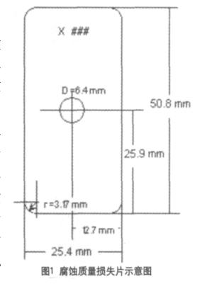 汽車零部件實驗室循環(huán)腐蝕試驗