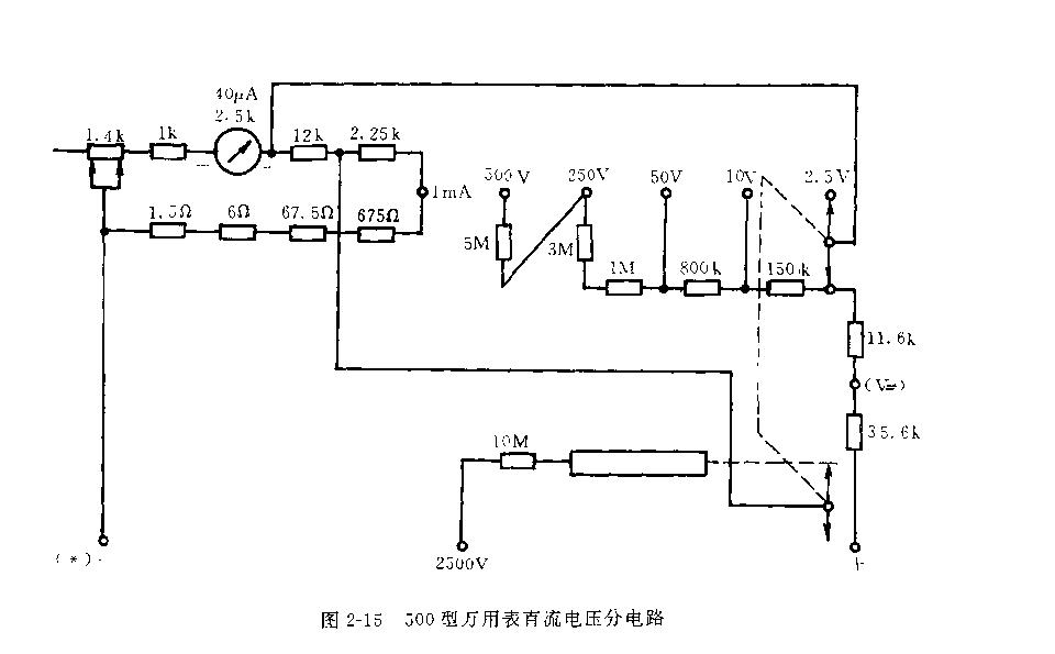 萬用電表知識普及