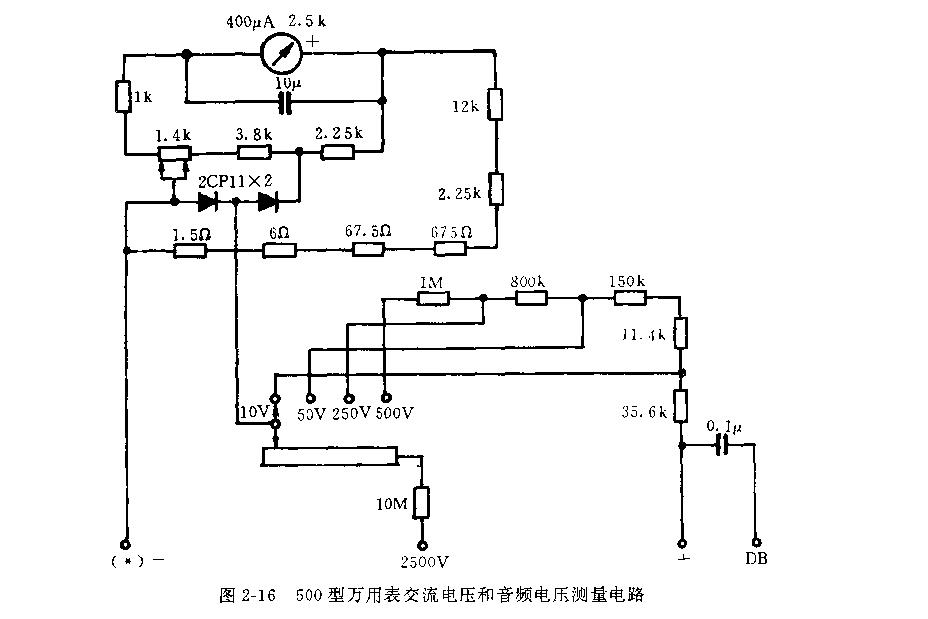 萬用電表知識