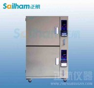 紡織工程項目關系研究改進內容