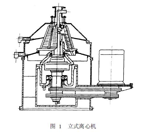 立式離心機(LLL 型)，見圖 1