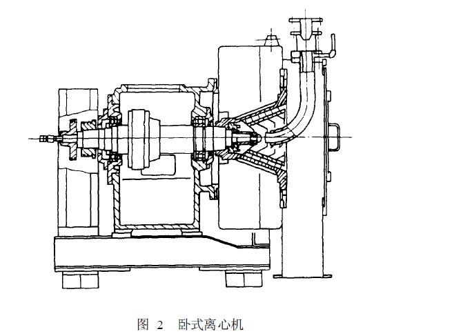 立式離心機(LLL 型)，見圖 1
