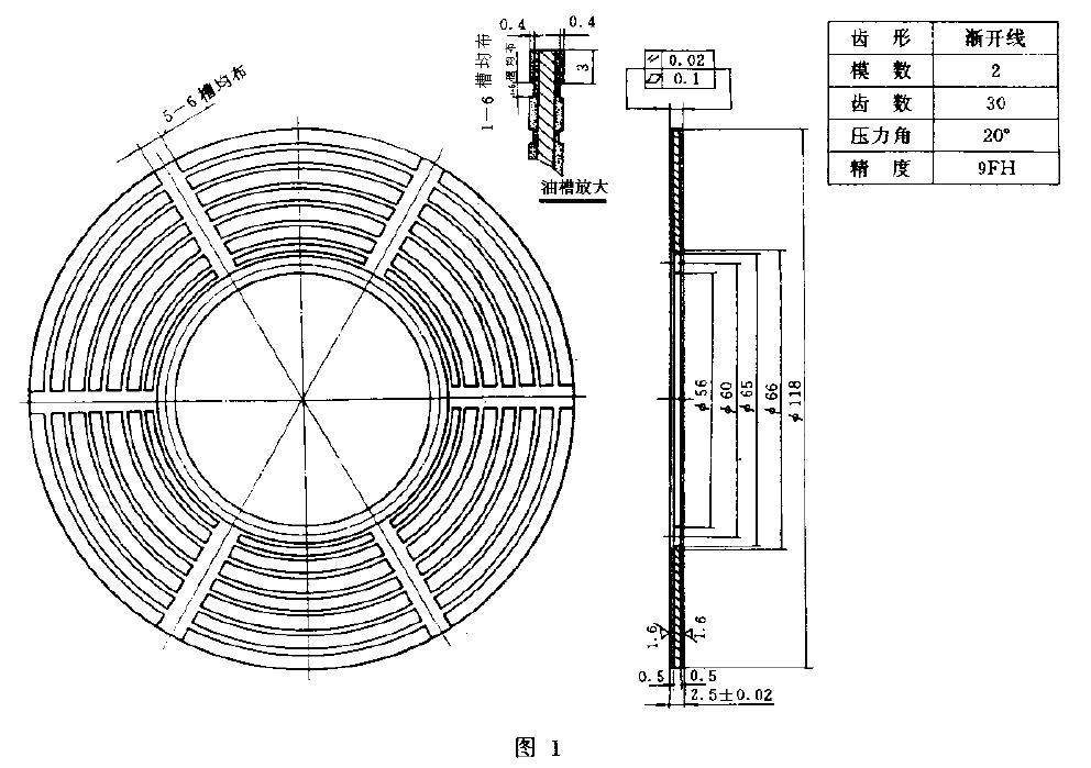 試樣的外形尺寸應(yīng)符合圖I 的規(guī)定，且可用任何指定的試