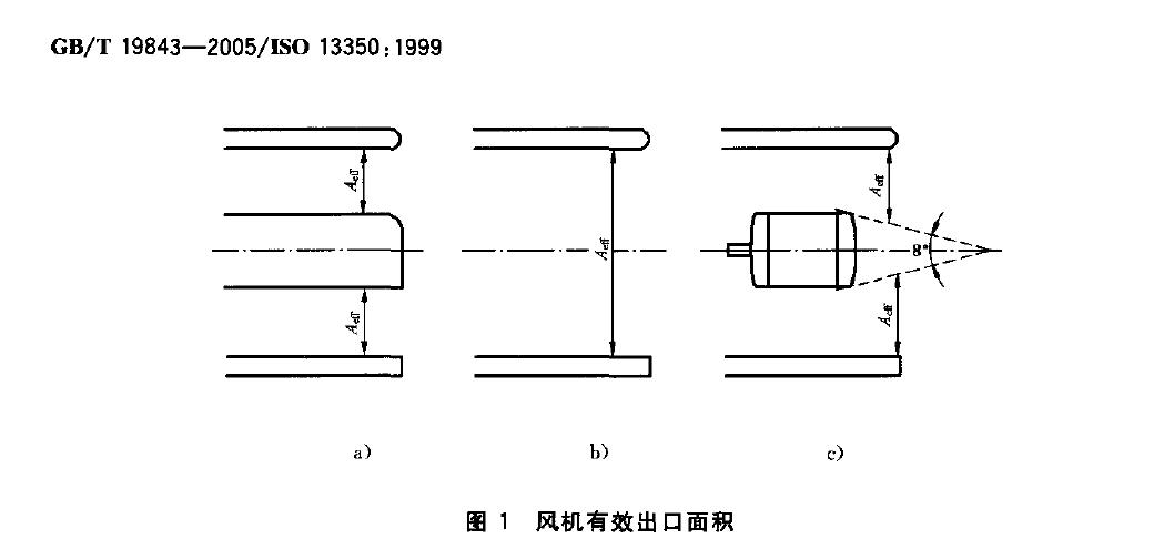 當(dāng)電機(jī)位于進(jìn)氣側(cè)時(shí)，圖1c