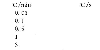 溫度 變化 速度