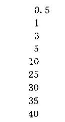 運(yùn)動風(fēng)速或水速，m/s