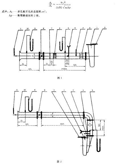 其化的總面積與管 路截面積之比，由下式確定: