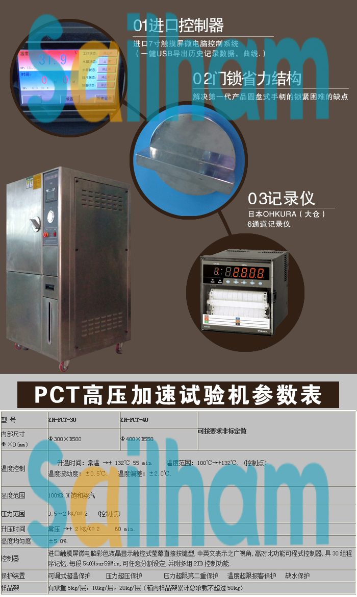 正航PCT高壓加速壽命試驗(yàn)機(jī)選型表介紹
