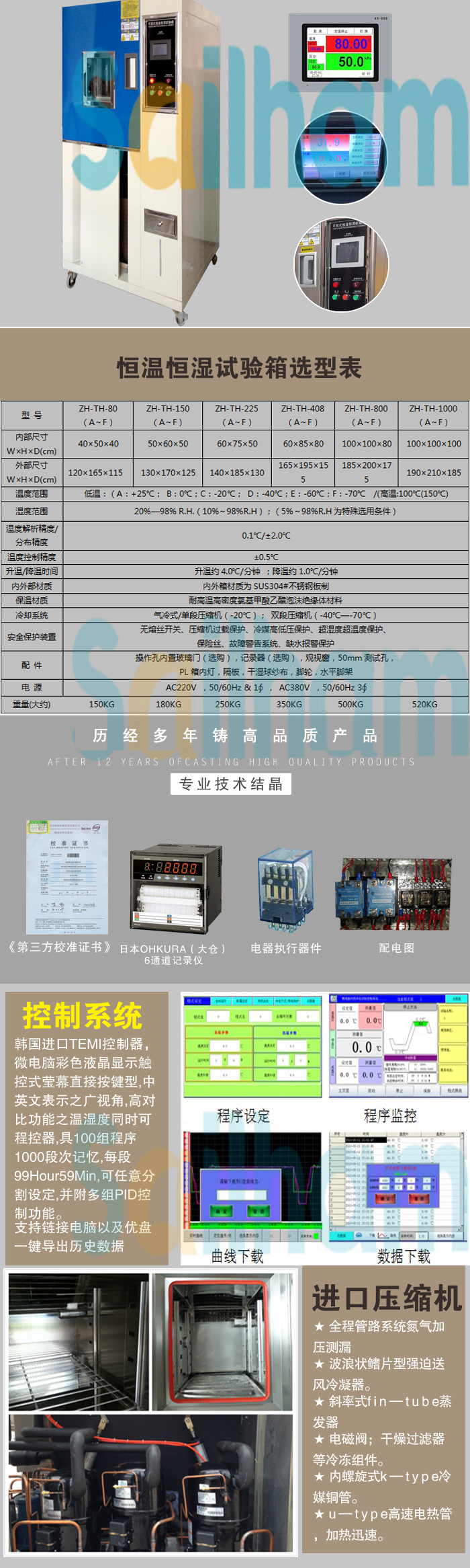 恒溫恒濕試驗箱詳細(xì)參數(shù)表